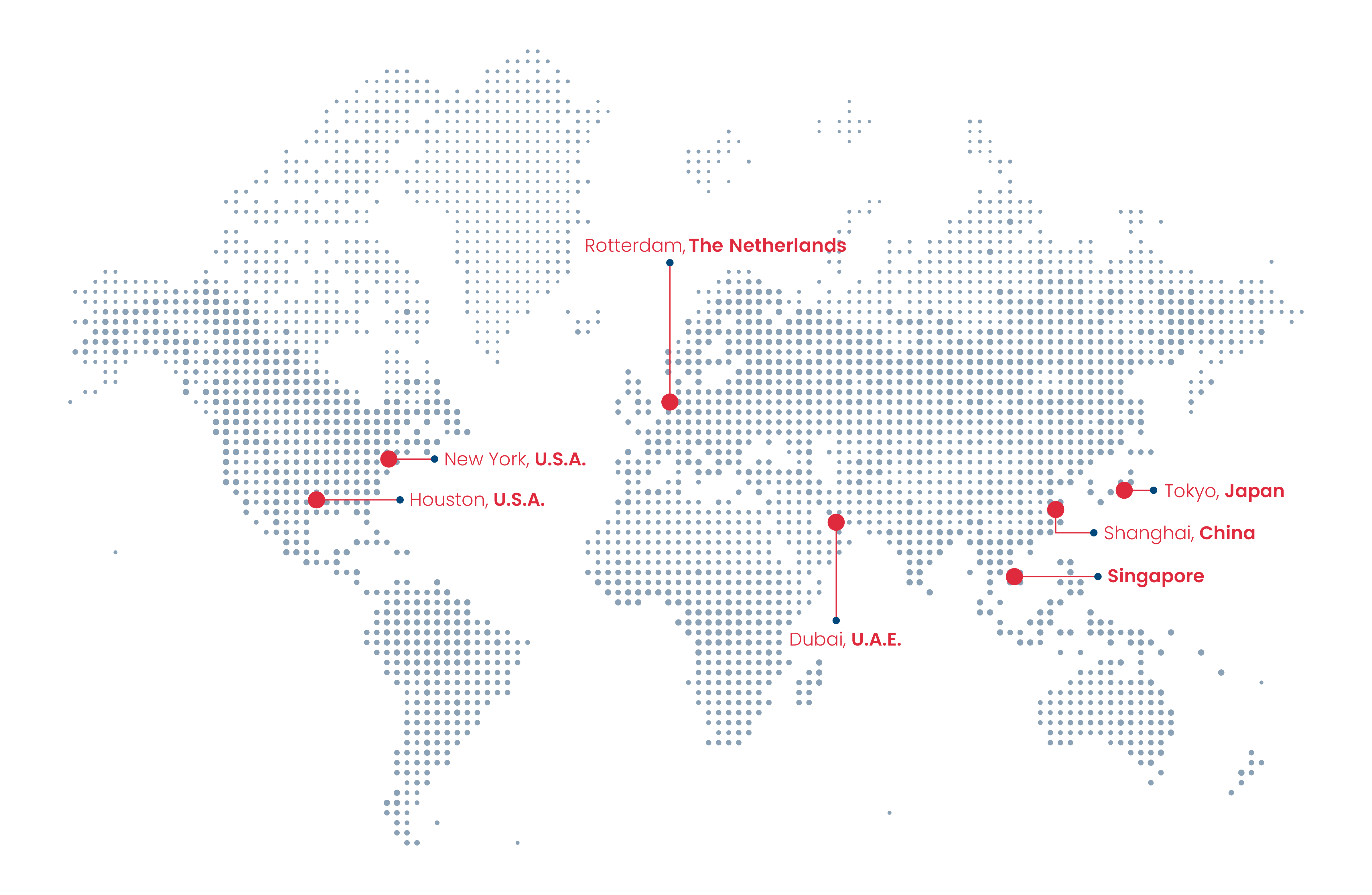 Eastport – Shipbroking & Consultancy Singapore