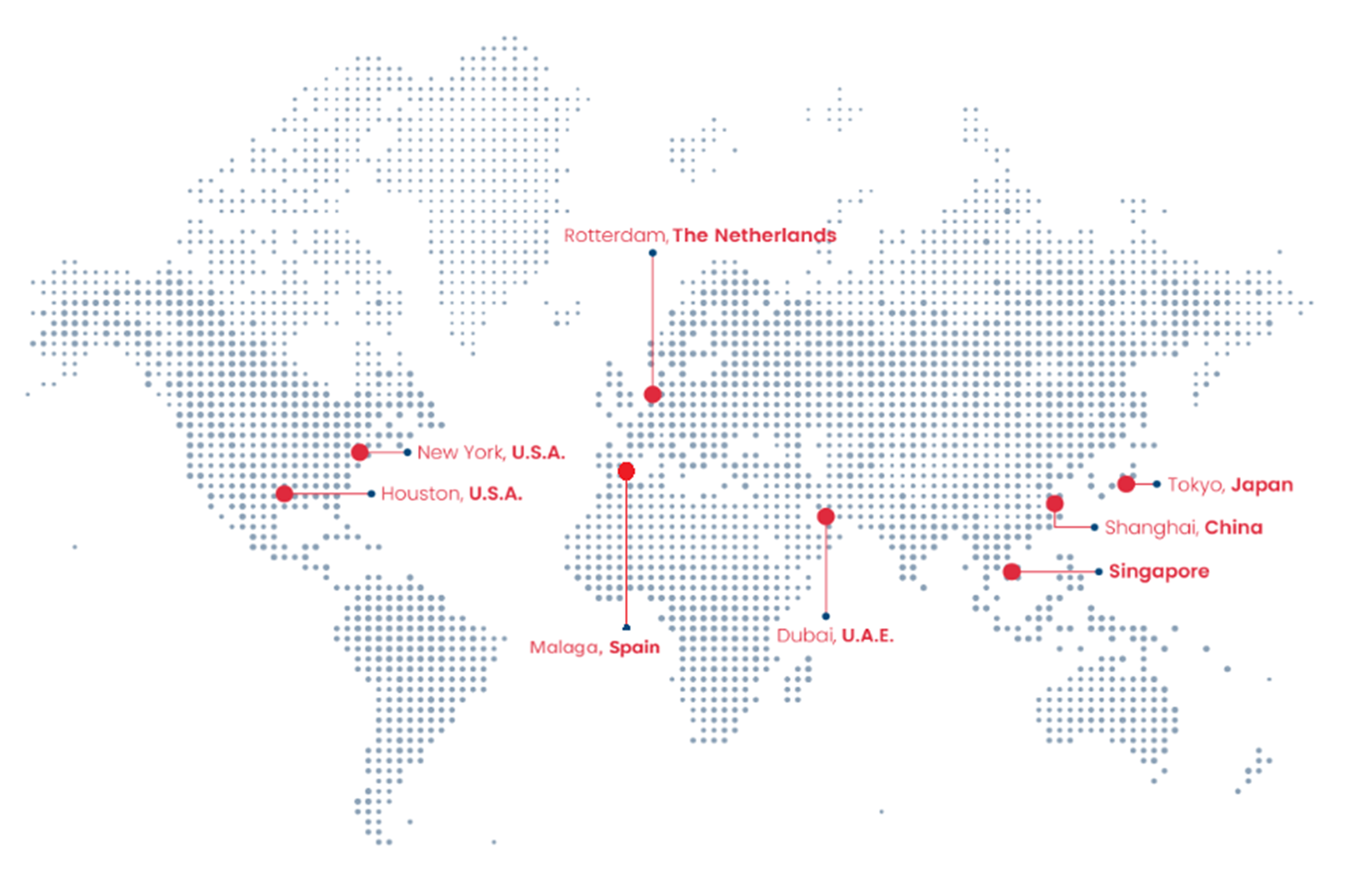 Eastport – Shipbroking & Consultancy Singapore